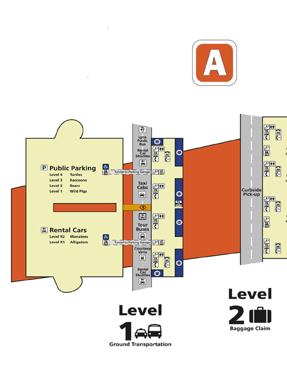 Level 1 A